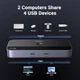 Комутатор USB 3.2 UGREEN CM691 Sharing Switch 2in 4out HUB 10Gbps з додатковим живленням та пультом (25164) - зображення 3