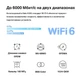Wi-Fi роутер Mercusys Halo H90X (2-pack) - изображение 4
