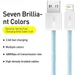 Кабель Baseus USB - Lightning 2.4А 2метра Dynamic Blue (CALD000503) - изображение 3
