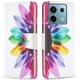 Чохол з малюнком Deexe Color Wallet для Xiaomi Redmi Note 13 Pro 4G / Poco M6 Pro - Sunflower - зображення 1