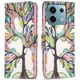 Чохол з малюнком Deexe Color Wallet для Xiaomi Redmi Note 13 Pro 4G / Poco M6 Pro - Life Tree - зображення 1