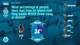 Ключ активации The Jackbox Party Pack 3 для Xbox One/Series - изображение 5