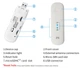 4g модем Wi Fi роутер под сим карту с 2 внешними антеннами ZTE MF79U 150 Мбит/с вай фай роутер под сим карту - изображение 5