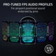 Bluetooth-гарнітура Razer BlackShark V2 Wireless White (RZ04-04960200-R3M1) - зображення 9