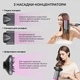 Ионный фен для волос RETTER Ionic Hair Dryer 2000W (RT-17200) - изображение 5