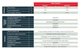 Сетевой инвертор Fronius Symo Advanced 20.0-3-M - изображение 3