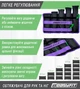 Обважнювачі EF регульовані чорно-фіолетові 0,5 - 2,5 кг для ніг і рук (набірний обважнювач, пара по 2,5 кг з регульованою вагою) - зображення 3