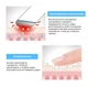 Микротоковый массажер EYE ANTI WRINKLE Ms.W прибор для лифтинга омоложения и подтяжки кожи вокруг глаз ST-804 - изображение 5