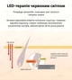 Масажер для голови з функцією LED-терапії KAKUSAN KKS-162 - зображення 11