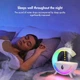 Увлажнитель воздуха антигравитационный ночник с RGB подсветкой T00K8 белый - изображение 2