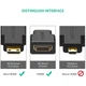 Адаптер UGREEN Mini HDMI Male to HDMI Female Adapter (Black)(UGR-20101) (UGR-20101) - изображение 5