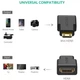 Адаптер UGREEN Mini HDMI Male to HDMI Female Adapter (Black)(UGR-20101) (UGR-20101) - изображение 6