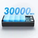 Павербанк зі швидкою зарядкою USAMS-AT 30000 Mah - изображение 3