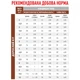 Сухой корм Royal Canin GASTROINTESTINAL CAT для взрослых кошек при острых расстройствах пищеварения 4кг - изображение 2
