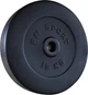 Диски (Блины) RN-Sport с ABS покрытием 30 кг (2х15) 31 мм (bitum30-31) - изображение 3