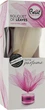 Декоративний ароматизатор повітря "Romantic Ruby" - Brait 50ml (988917-40843) - зображення 1