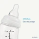 Антиколиковая бутылочка Difrax Natural с силиконовой соской Variflow 1-2-3 250 мл (8711736557387) - изображение 5