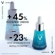 Концентрат с пробиотическими фракциями Vichy Mineral 89 Probiotic Fractions Concentrate для восстановления и защиты кожи лица 30 мл (3337875762908) - изображение 8