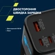 УМБ Canyon PB-2010 TFT PD140W 27000 mAh Dark Grey (CNE-CPB2010DG) - изображение 10