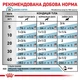 Вологий корм для собак, за харчової алергії Royal Canin (Роял Канін) Hypoallergenic, 400 г - изображение 2