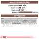 Вологий лікувальний корм для котів Royal Canin (Роял Канін) GASTROINTESTINAL MODERATE CALORIE CAT(шматочки у соусі) при захворюваннях шлунково-кишкового тракту 0,085кг - изображение 3