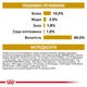Вологий лікувальний корм для котів Royal Canin (Роял Канін) URINARY S/O CAT (шматочки у соусі) для підтримки сечовивідної системи 0,085кг - изображение 2