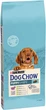 Сухой корм для щенков Purina Dog Chow Puppy с ягненком 14 кг (7613034487872) - изображение 3