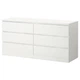 Комод MALM Ikea (Ікея) , 604.035.84 - изображение 1