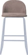 Стул барный Nowy Styl Ray Hoker ordf alu (BOX-1) Soro-23 - изображение 2