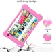 Планшет 7" Full HD ANXONIT AnPad U2 2/32Gb 4 ядра Android 11 Рожевий Factory Recertified - зображення 5