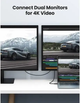 Кабель UGREEN US501 Thunderbolt 4 Type-C Type-C 100W 2m Black (UGR-60621) - изображение 6