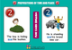 Gra planszowa Creativo Fun Card English Prepositions of Time and Place (9788366122192) - obraz 4