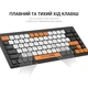 Клавиатура OfficePro sk955b Wireless/Bluetooth Black (sk955b) - изображение 8