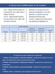 Джинсы женские прямые голубые с высокой посадкой 1465 W28L30 - изображение 3