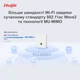 Точка доступа Ruijie Reyee RG-RAP1200(F) - изображение 6