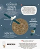 Загадковий космос. Моя перша енциклопедія (9786170938206) - изображение 4