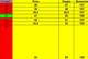 Чоловічі привужені джинси Difransel 33 Сині GAT_1:2050 #8 - зображення 9