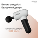 Массажер перкуссионный Medica+ MassHand Pro 4.0 White - изображение 4