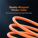Кабель Baseus CoolPlay Series Fast Charging Cable Type-C to iP 20W 1m Orange (CAKW000007) - изображение 10