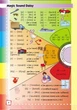 НУШ Ілюстрований англо-український словник. 1-4 класи (9789666724574) - зображення 3