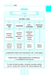 НУШ Перший довідник учня 1-4 класи (9786170926425) - изображение 14