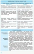 Рятівник 2.0. Правознавство у визначеннях, таблицях і схемах. 10– 11 класи (9786170959287) - изображение 3