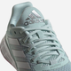 Дитячі кросівки для дівчинки adidas Duramo Sl K GV9819 28.5 Зелені (4064047928969) - зображення 4