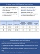 Джинси жіночі бежеві банани літні пояс на резинці великий розмір 7450-В-1 W42L30 - зображення 3