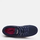 Женские кроссовки Joma Zen Lady 2403 CZENLS2403 36 (4.5US) 24 см Темно-синие (8445954251900) - изображение 5