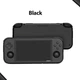 Retroid Pocket 3+ 128GB / 4GB RAM Android 11 Wifi Ретро консоль на Андроиде Черная - изображение 2