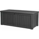 Ящик-скринька Keter Rockwood Storage Box 570 л графіт 250185 - зображення 1