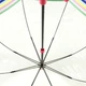 Жіноча прозора парасолька-тростина Fulton Birdcage-2 L042 Colour Burst Stripe (Кольорові смуги) - зображення 6