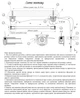 Сушарка для білизни стельова Laundry 5х1,7 м (TRL-170-D5) - изображение 2