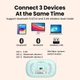 Беспроводная мышь UGREEN MU102 FUN+ Bluetooth 5.0 и 2.4G перезаряжаемая 3-и устройства для MacBook, iPad Pink (15722) - изображение 8